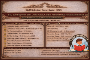 SSC CPO SI 2025 Paper I Result