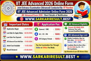 IIT JEE Advanced Admission Online Form 2026