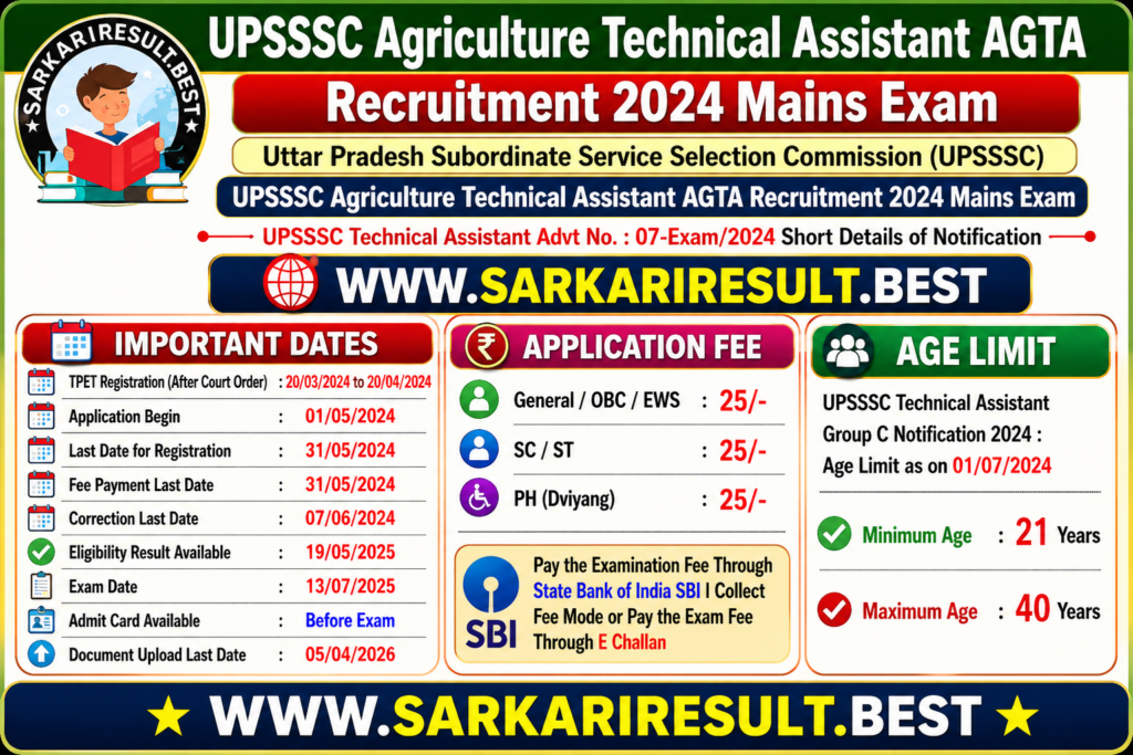 Agriculture Technical Assistant Recruitment 2026