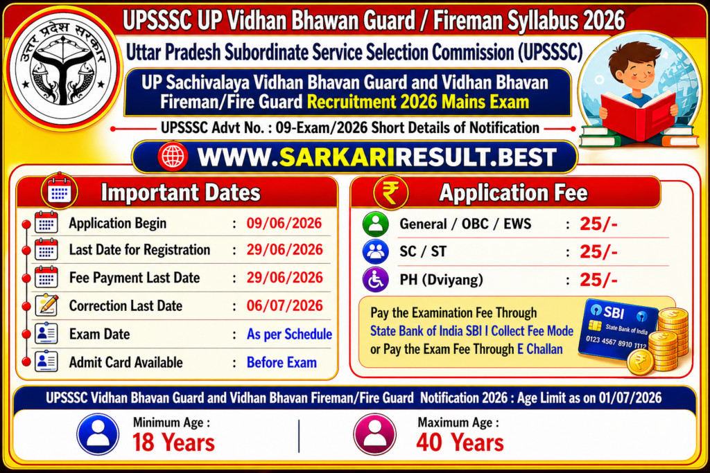 UP Sachivalaya Vidhan Bhavan Guard 2026