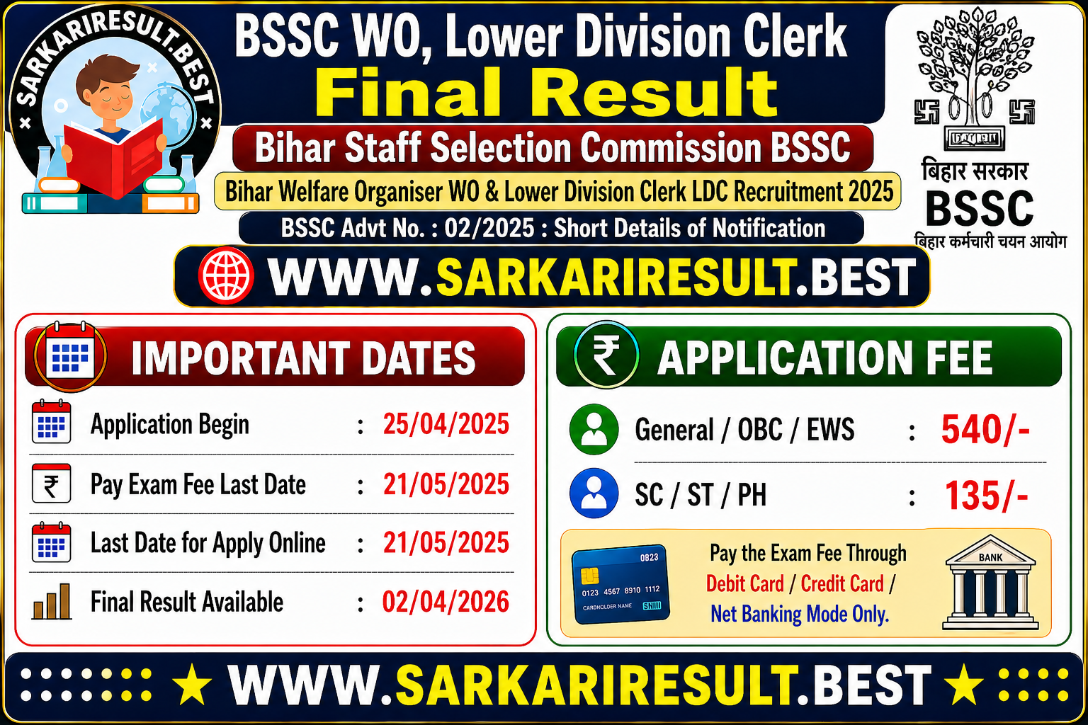 BSSC WO Lower Division Clerk Final Result