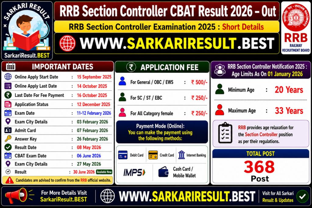 RRB Section Controller CBAT Result 2026