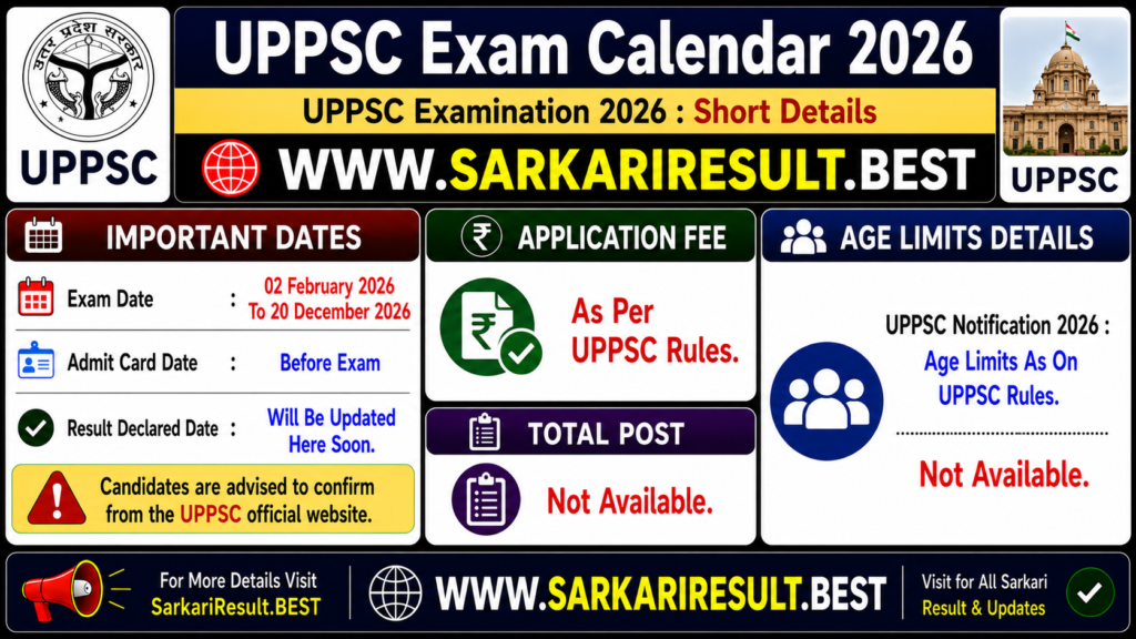 UPPSC Examination 2026 : Short Details