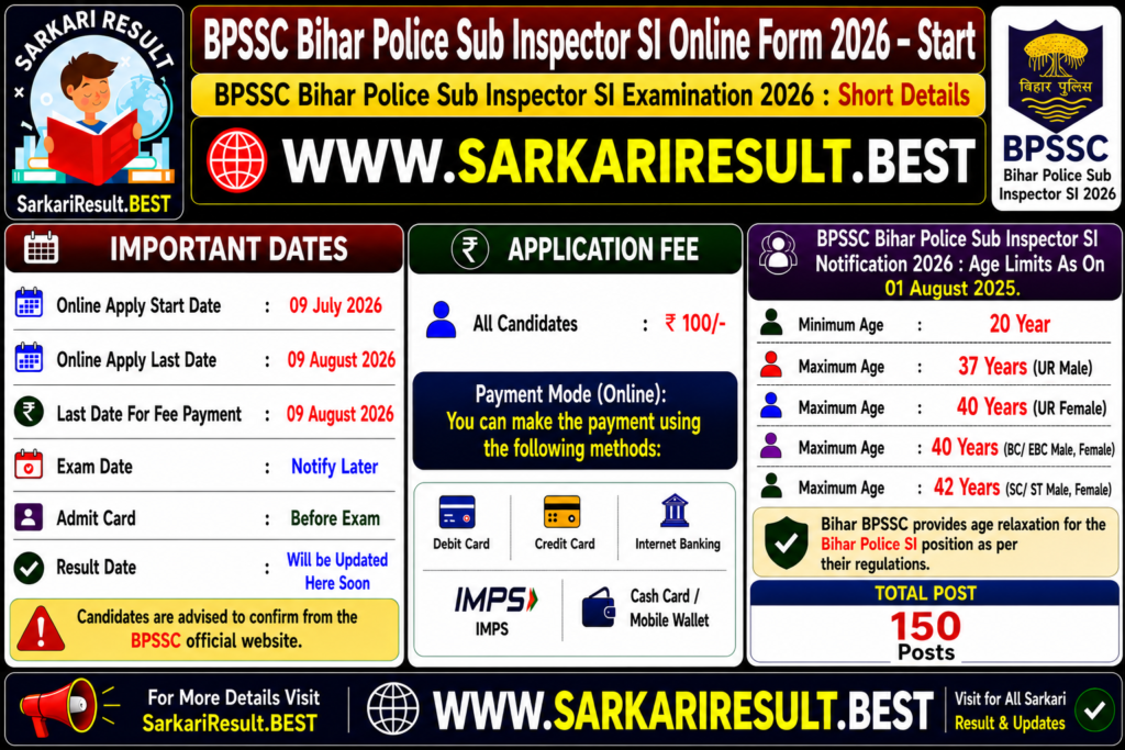 Bihar Police Sub Inspector SI Online Form 2026