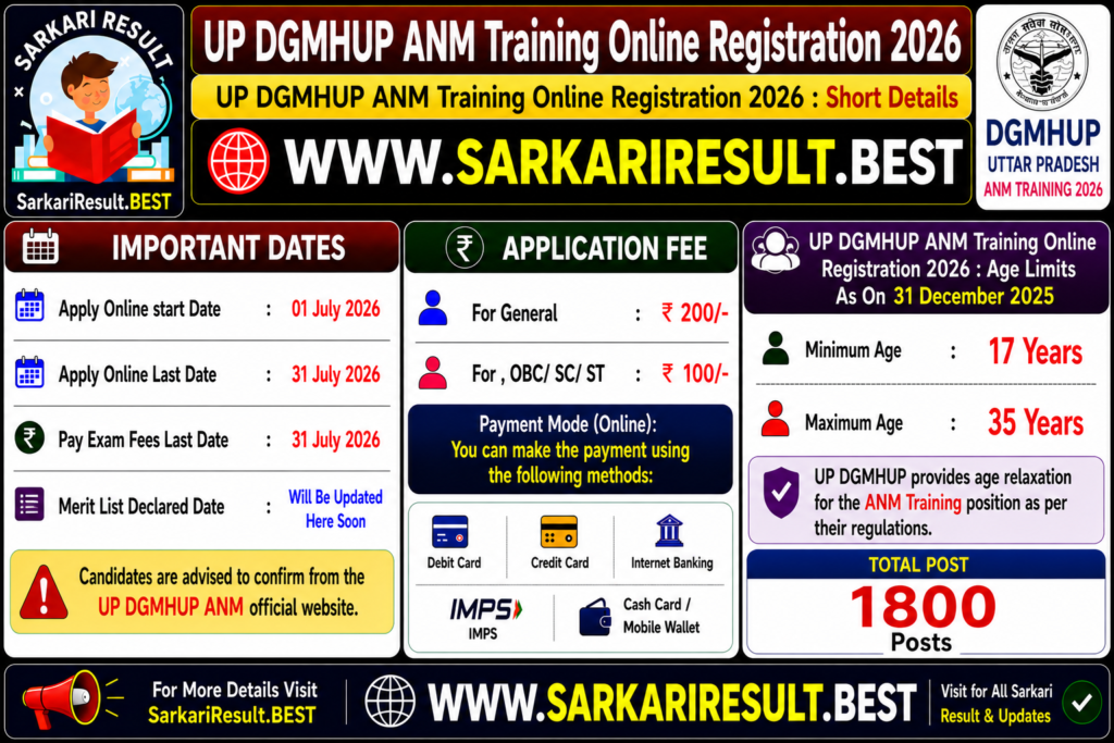 UP DGMHUP ANM Training Online Registration 2026