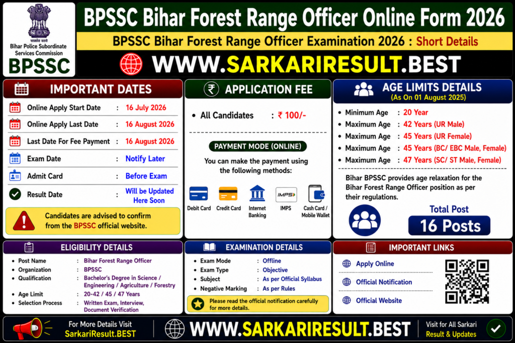 BPSSC Bihar Forest Range Officer Online Form 2026