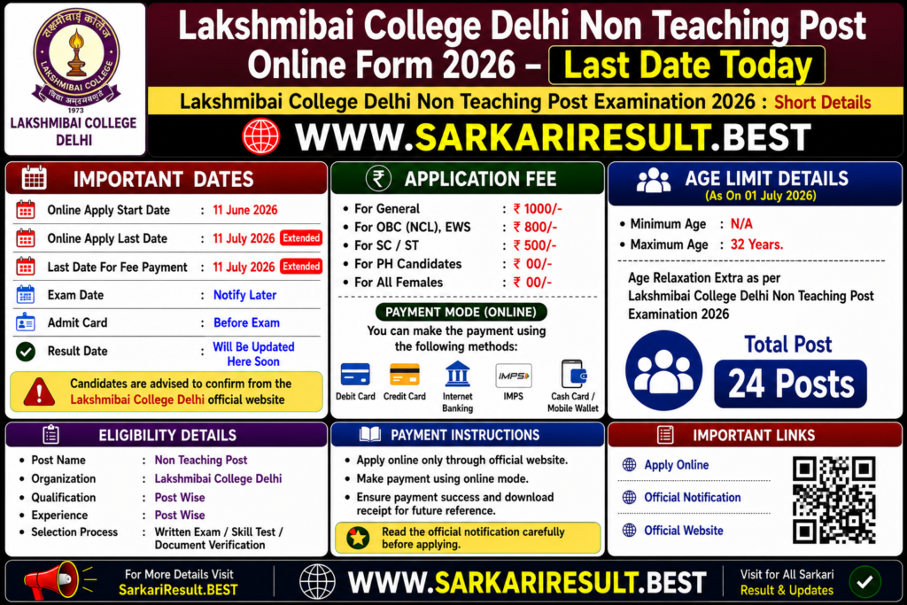 Lakshmibai College Delhi Non Teaching Post Online Form 2026