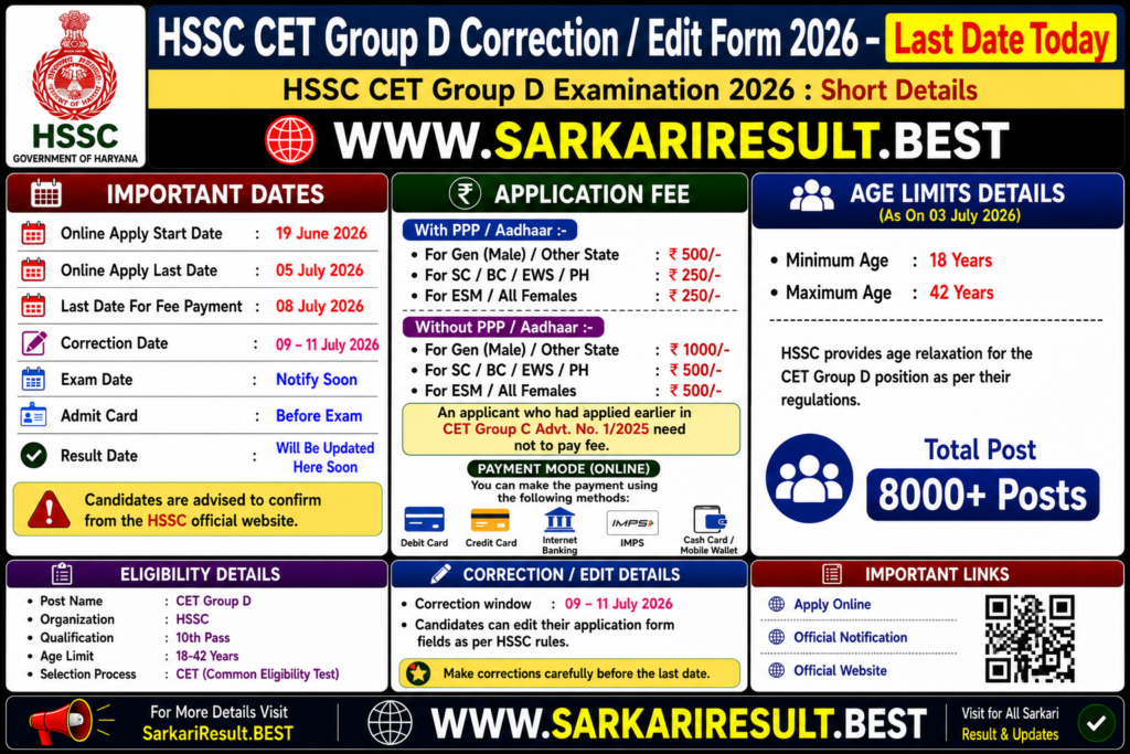 HSSC CET Group D Correction / Edit Form 2026