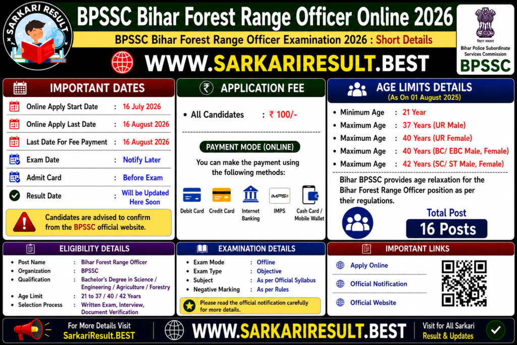 BPSSC Bihar Forest Range Officer Online 2026