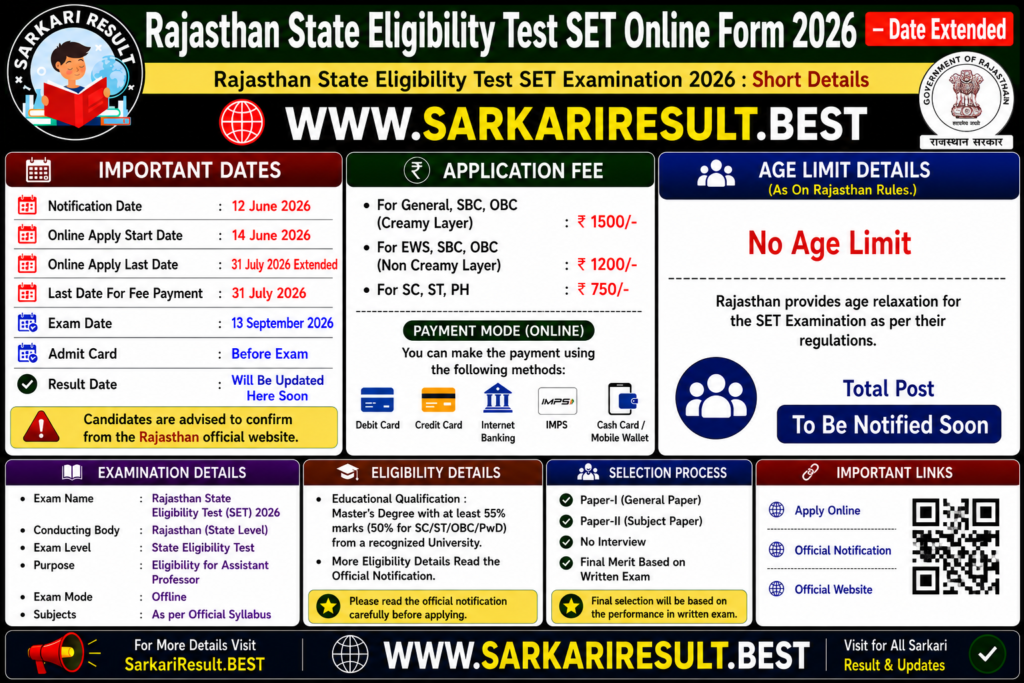 Rajasthan State Eligibility Test Online 2026