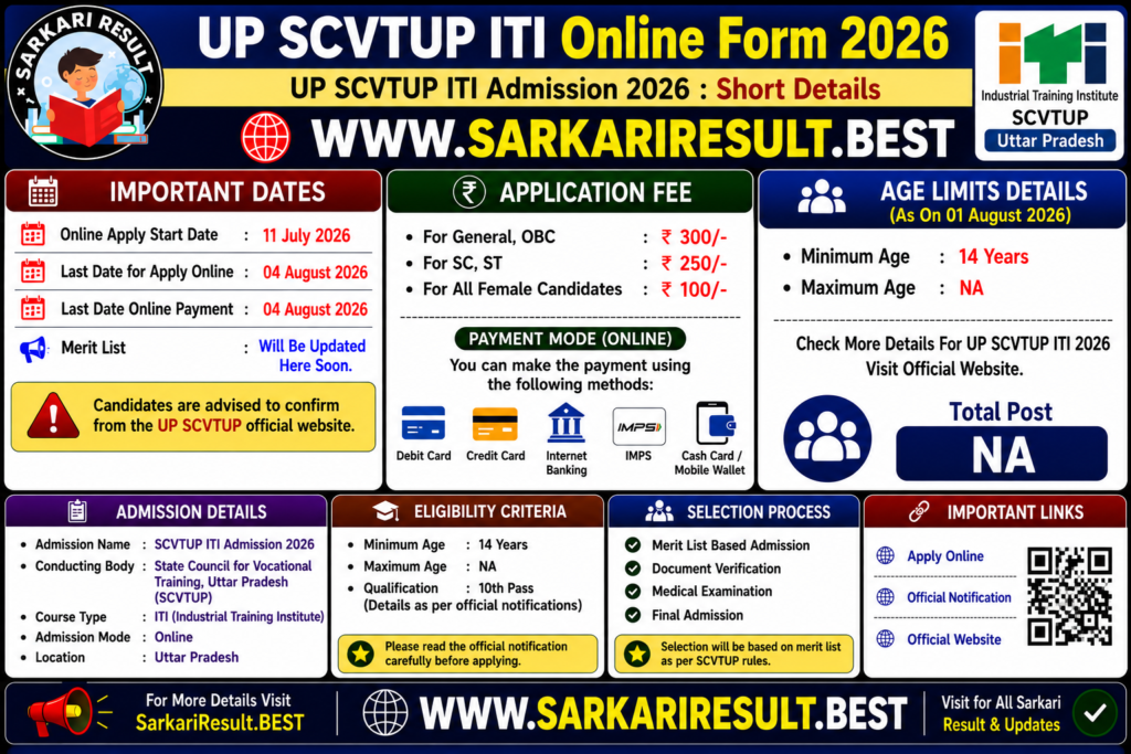 UP SCVTUP ITI Online Form 2026