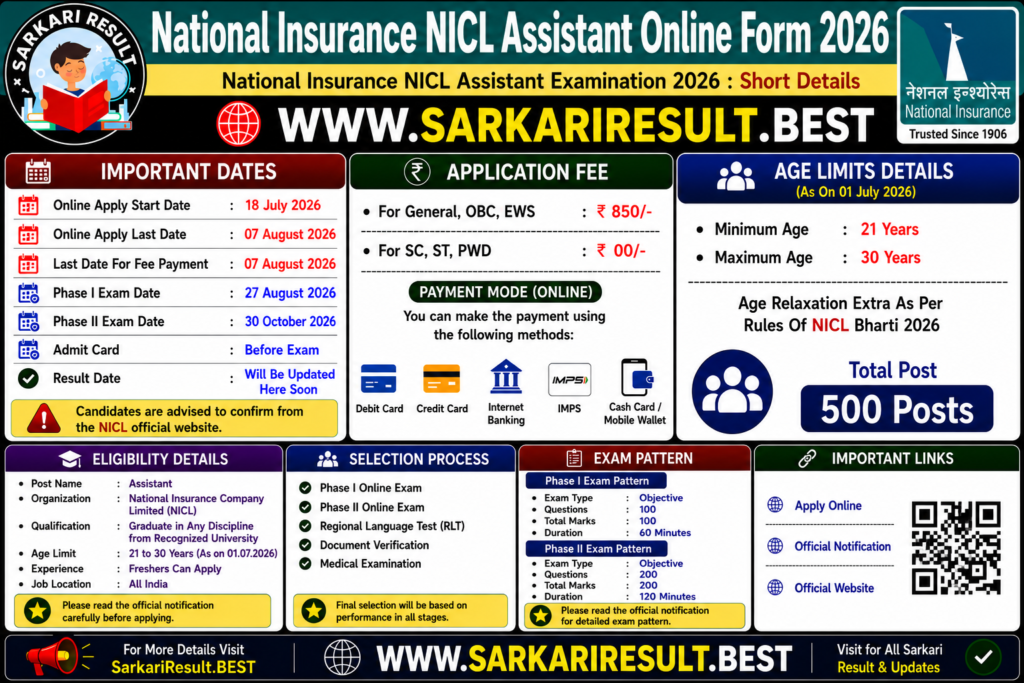 National Insurance NICL Assistant Online 2026