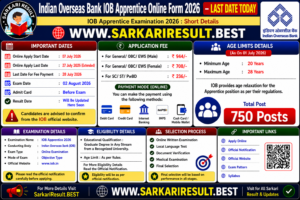 Indian Overseas Bank IOB Apprentice Online Form 2026
