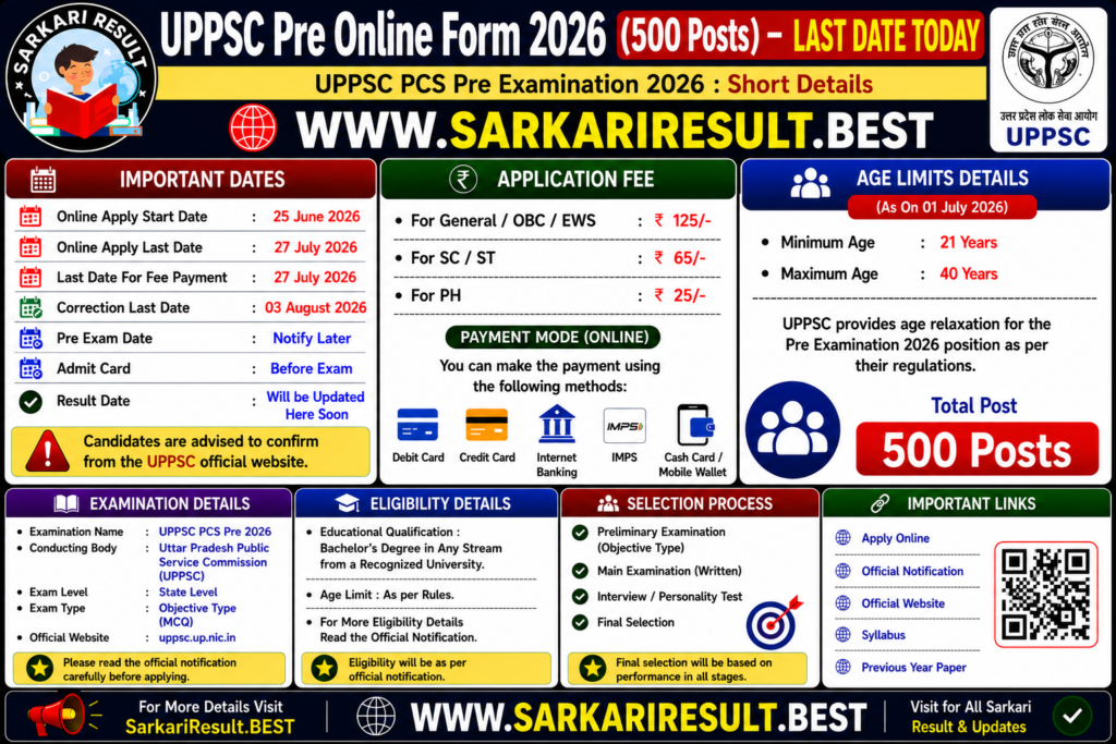 UPPSC Pre Online Form 2026 (500 Posts)