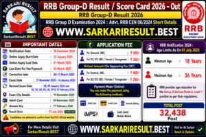 RRB Group-D Result / Score Card 2026 – Out