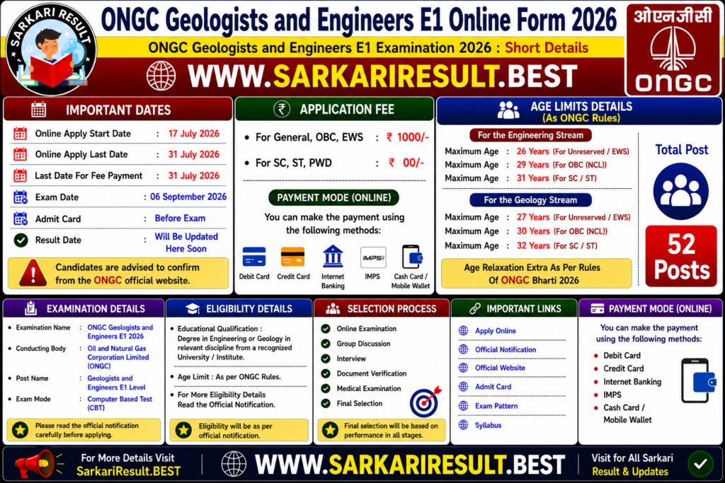 ONGC Geologists and Engineers E1 Online Form 2026