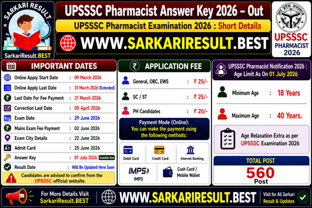 UPSSSC Pharmacist Answer Key 2026 – Out