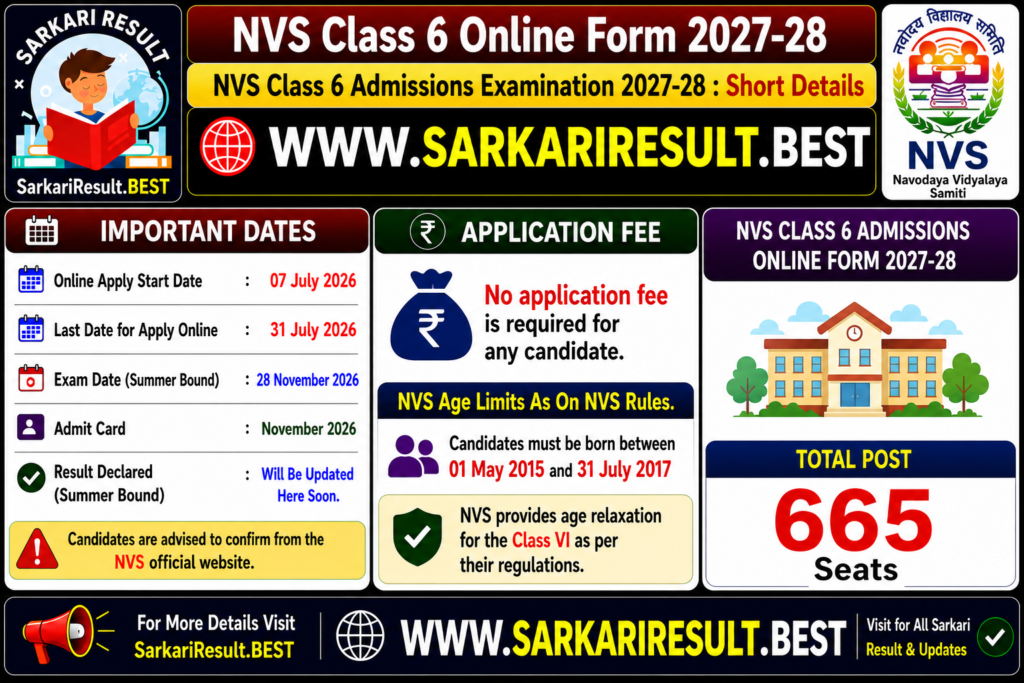 NVS Class 6 Online Form 2027-28