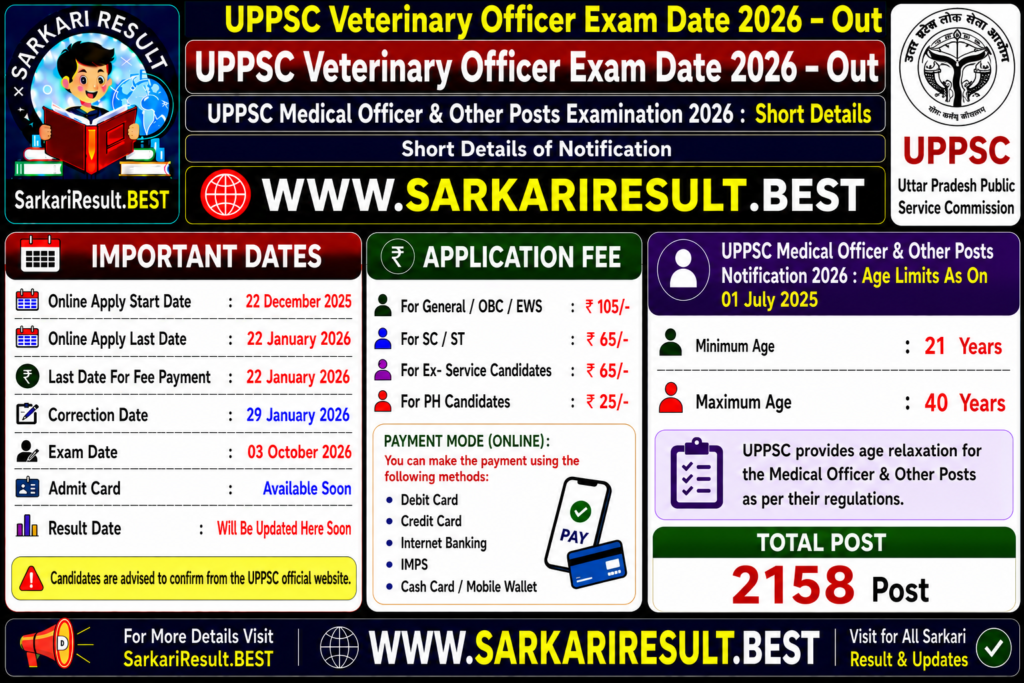 UPPSC Veterinary Officer Exam Date 2026 – Out