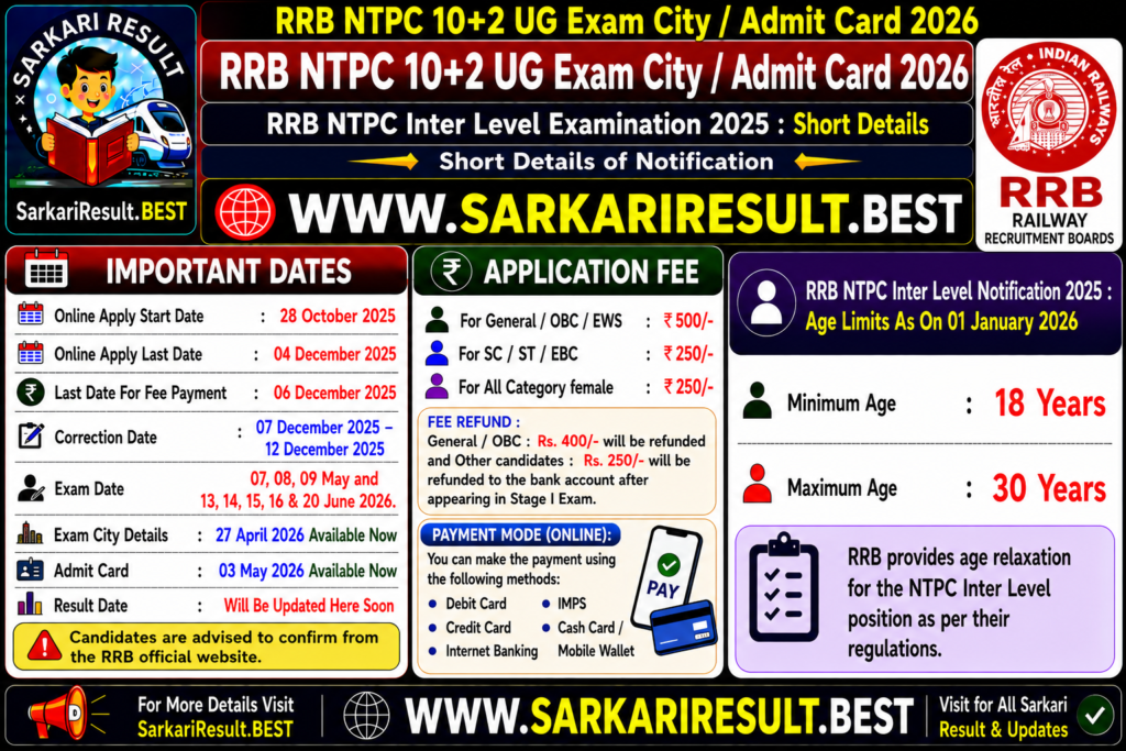 RRB NTPC 10+2 UG Exam City / Admit Card 2026