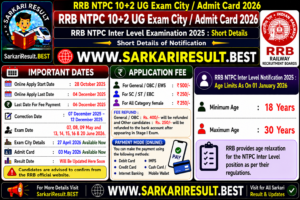 RRB NTPC 10+2 UG Exam City / Admit Card 2026