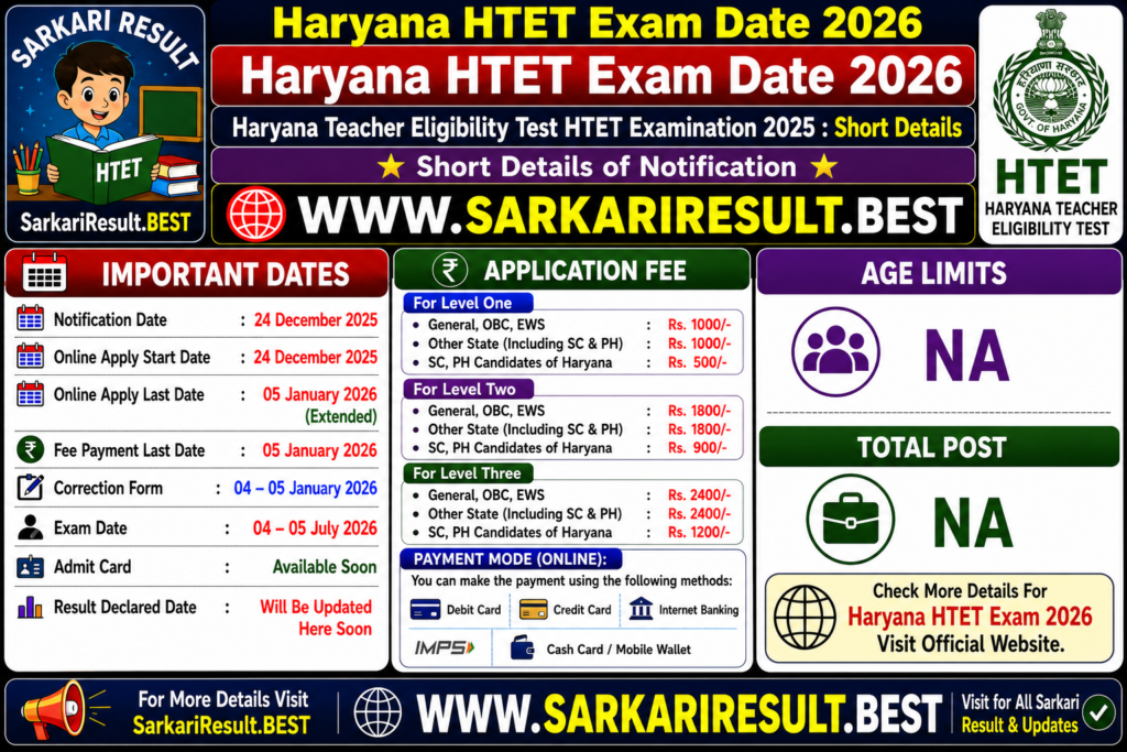Haryana HTET Exam Date 2026