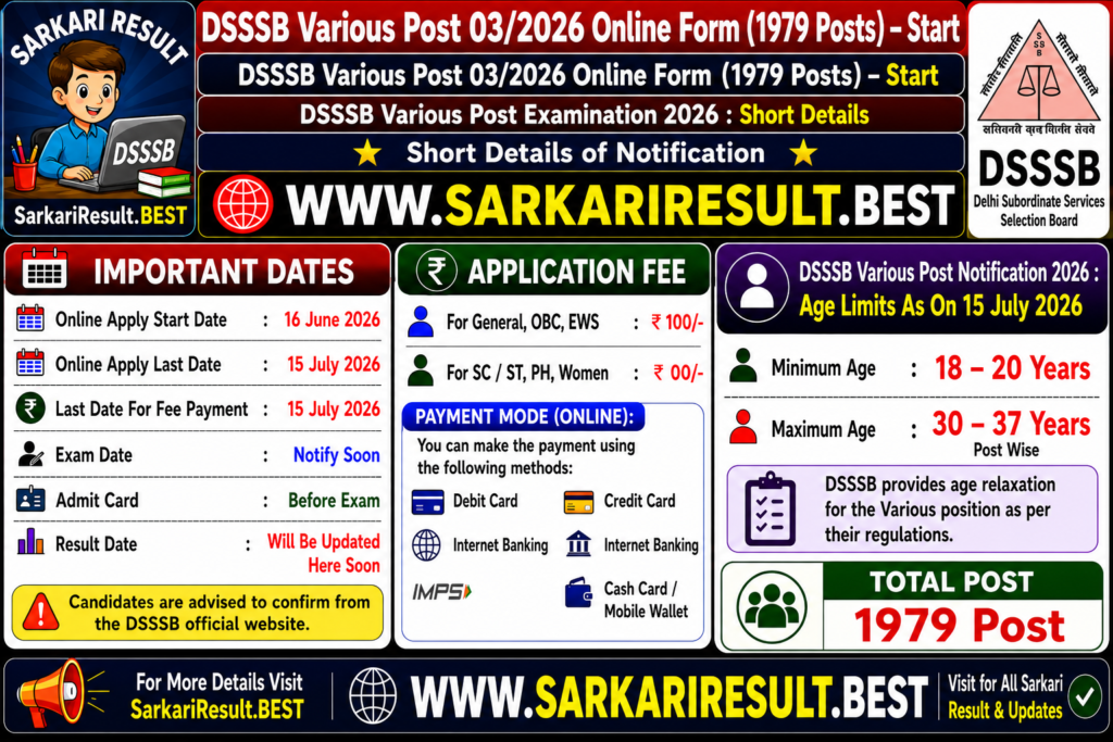 DSSSB Various Post 03/2026 Online Form
