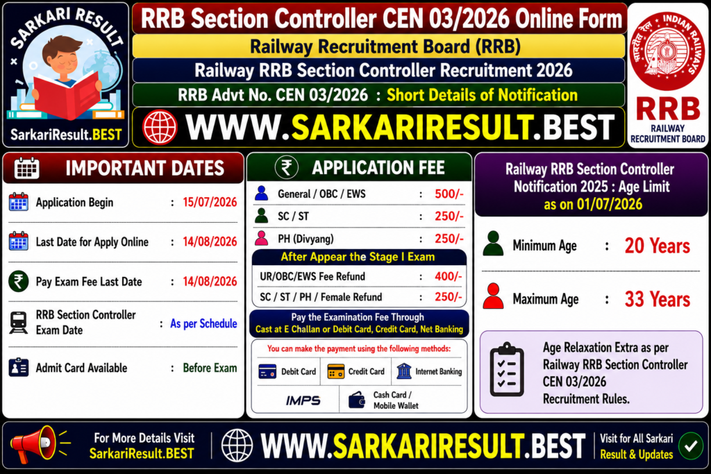 Railway RRB Section Controller Recruitment 2026
