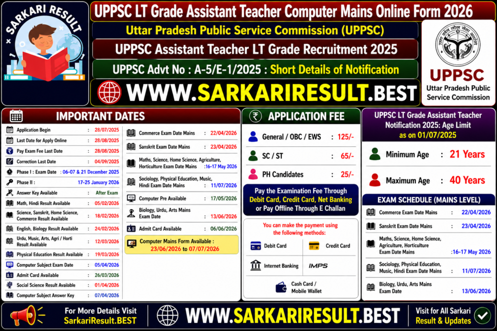 UPPSC Assistant Teacher LT Grade Recruitment