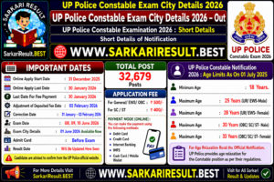 UP Police Constable Exam City Details 2026
