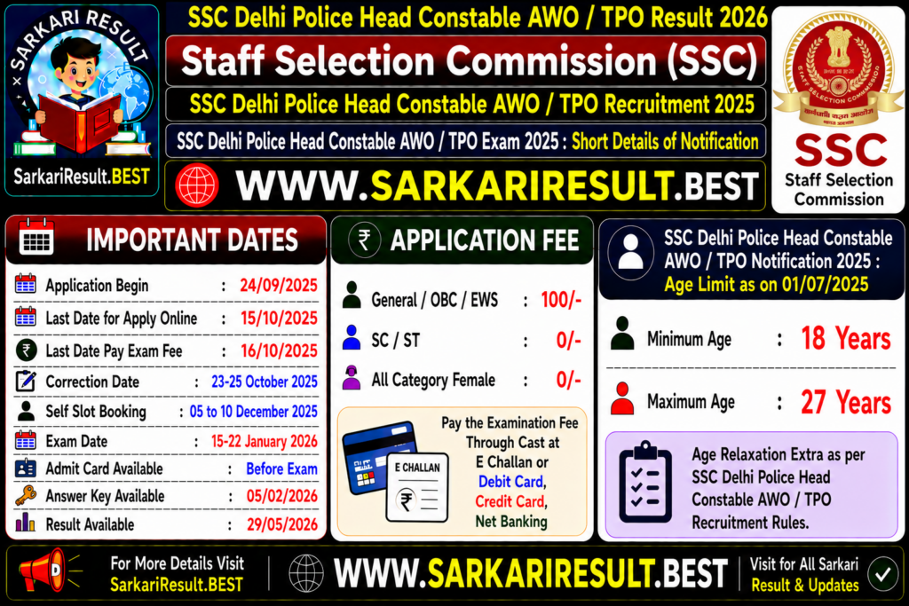 SSC Delhi Police Head AWO / TPO Result 2026