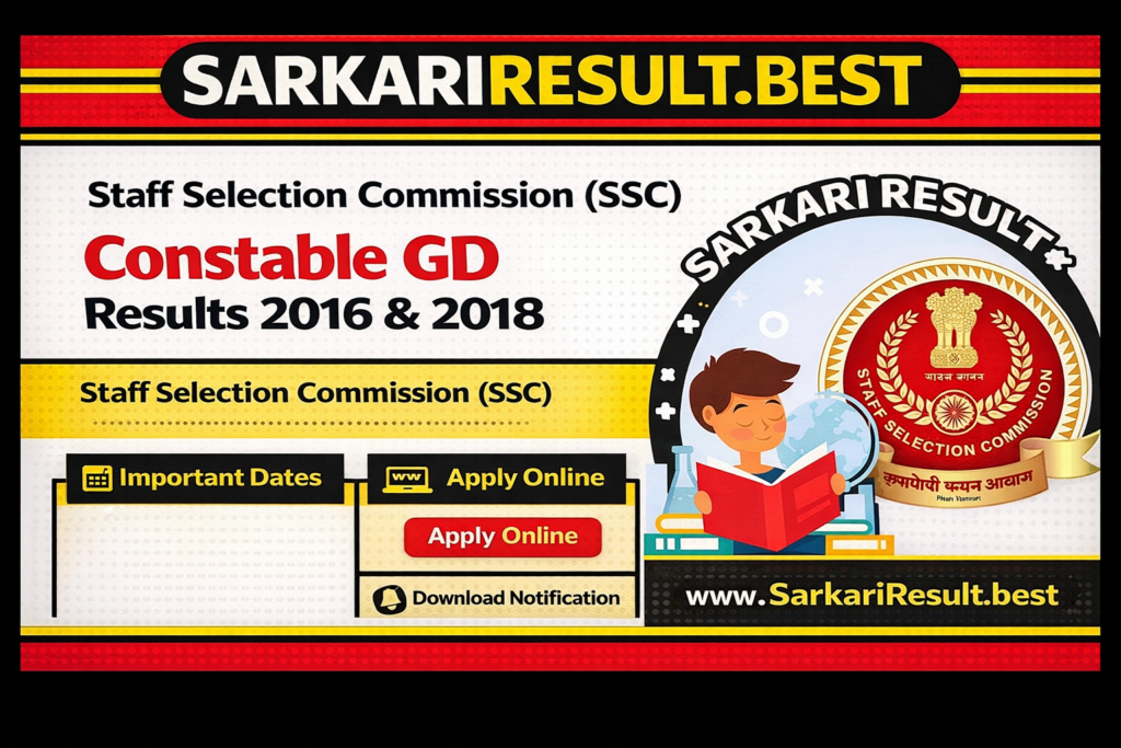Staff Selection Commssion (SSC)