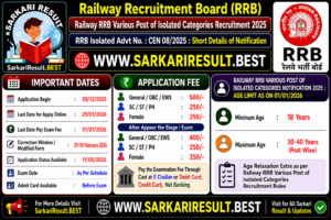 Railway RRB Various Post Recruitment 2025