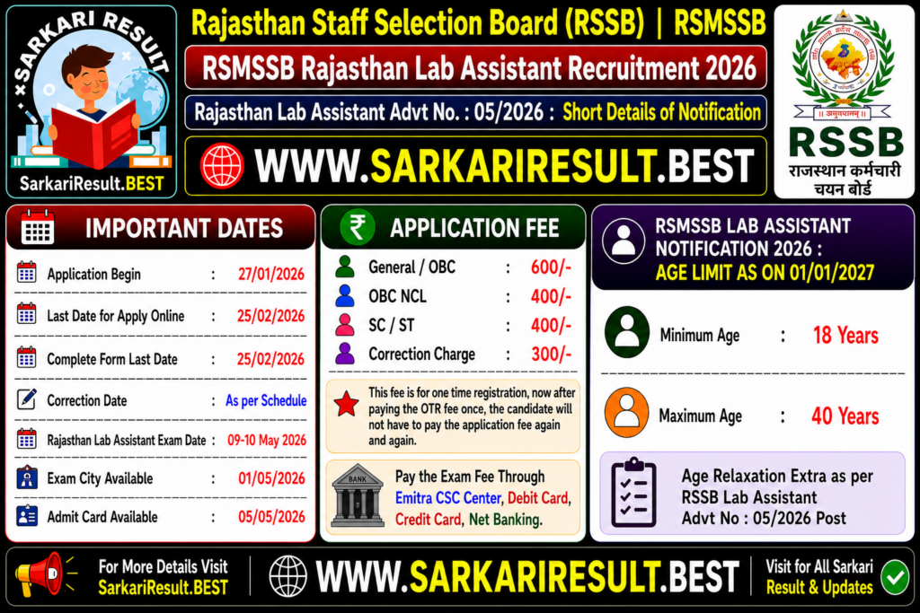 RSMSSB Rajasthan Assistant Recruitment 2026 