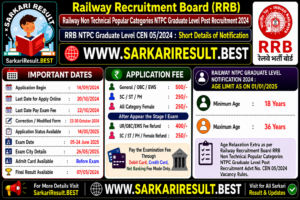 Railway RRB NTPC CEN 05/2024 Final Resul