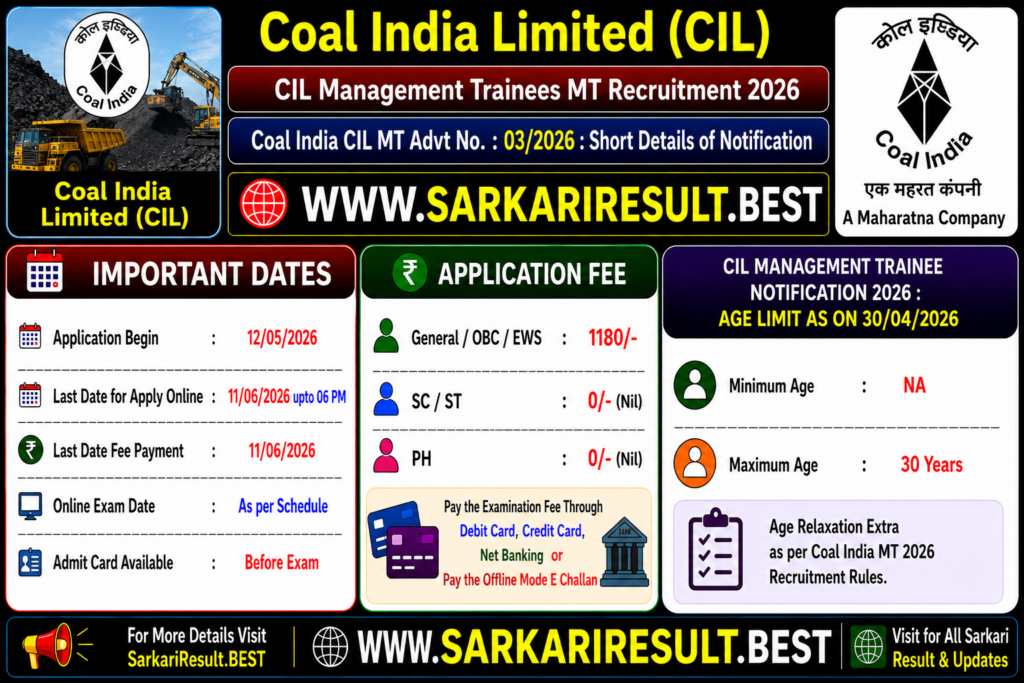 CIL Management Trainees MT Recruitment 2026