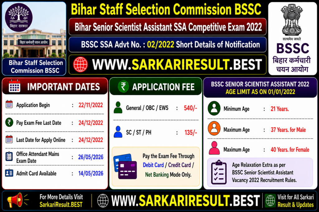 bihar-senior-scientist-assistant-ssa-exam-2022