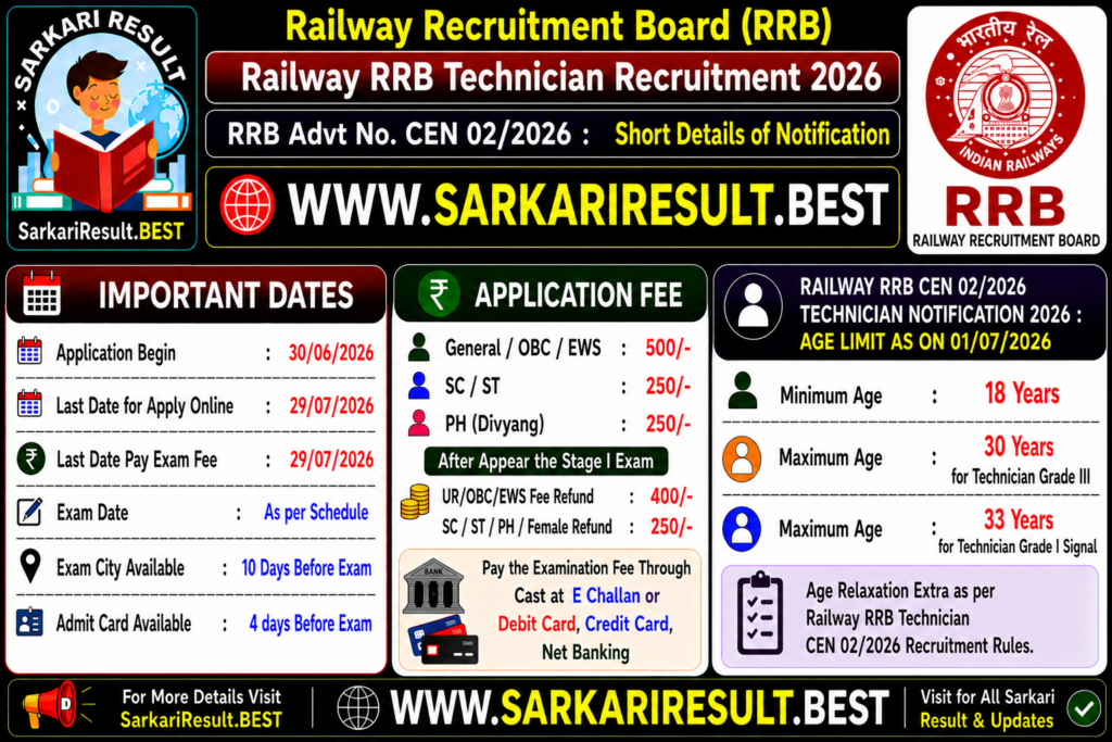 Railway RRB Technician Recruitment 2026