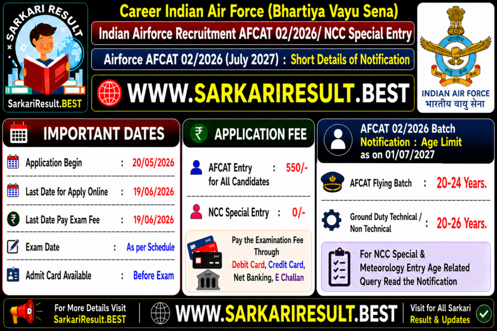 Indian Airforce Recruitment AFCAT 2026