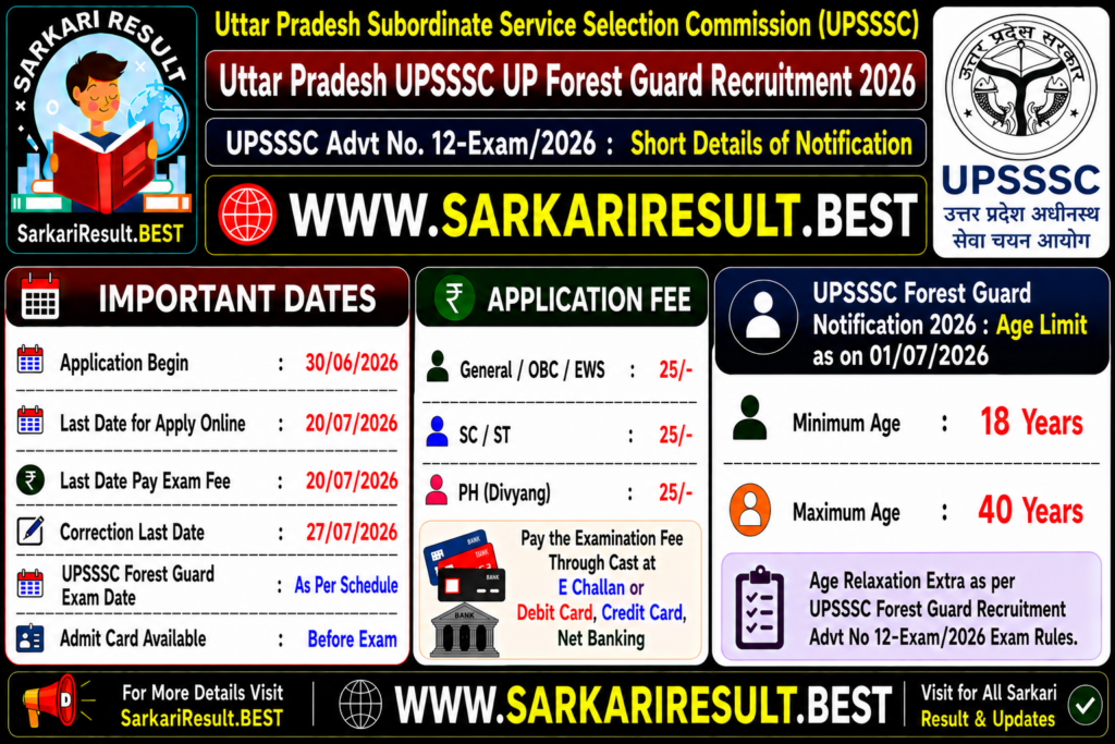 Uttar Pradesh Forest Guard Recruitment 2026