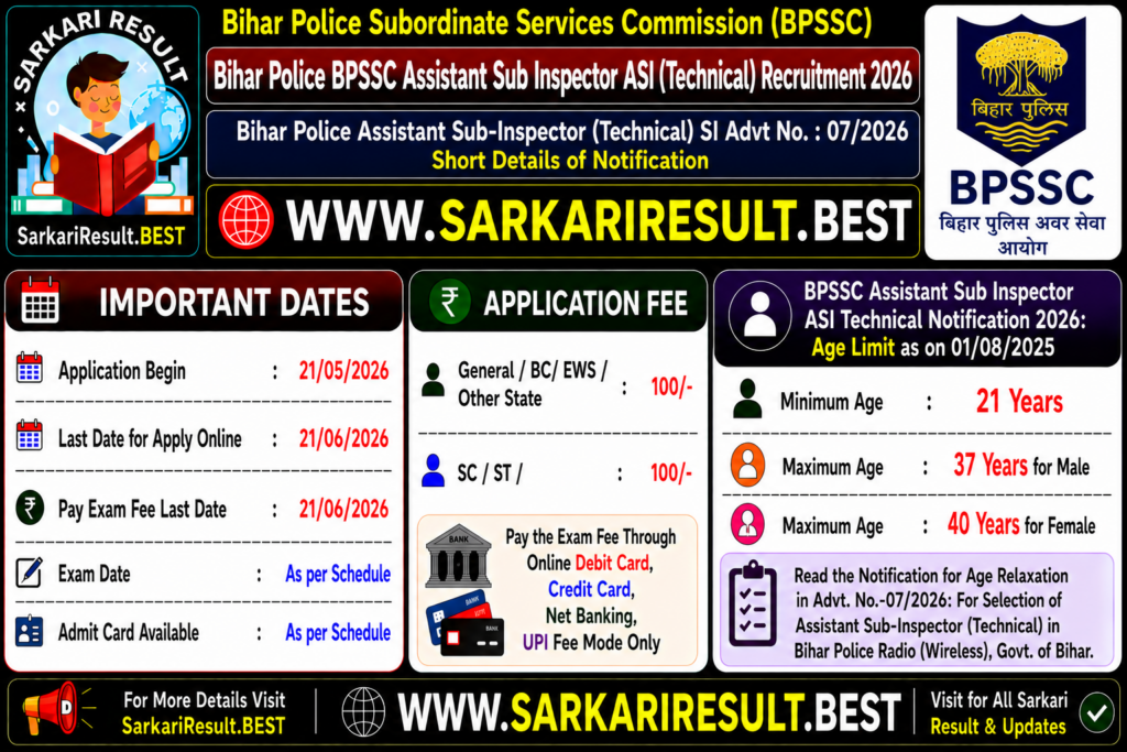  BPSSC ASI Technical Online Form 2026