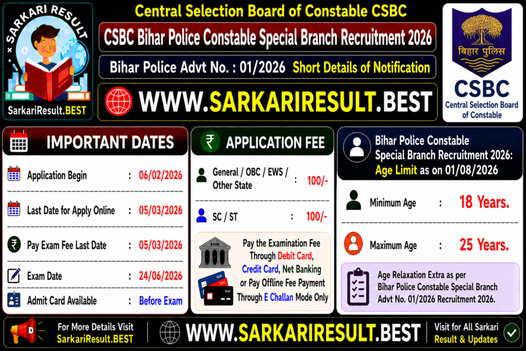 Bihar Police Constable Special Recruitment 2026