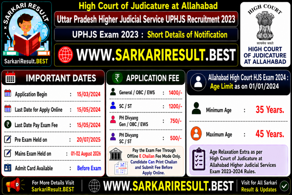 Uttar Pradesh Higher Judicial Recruitment 2023