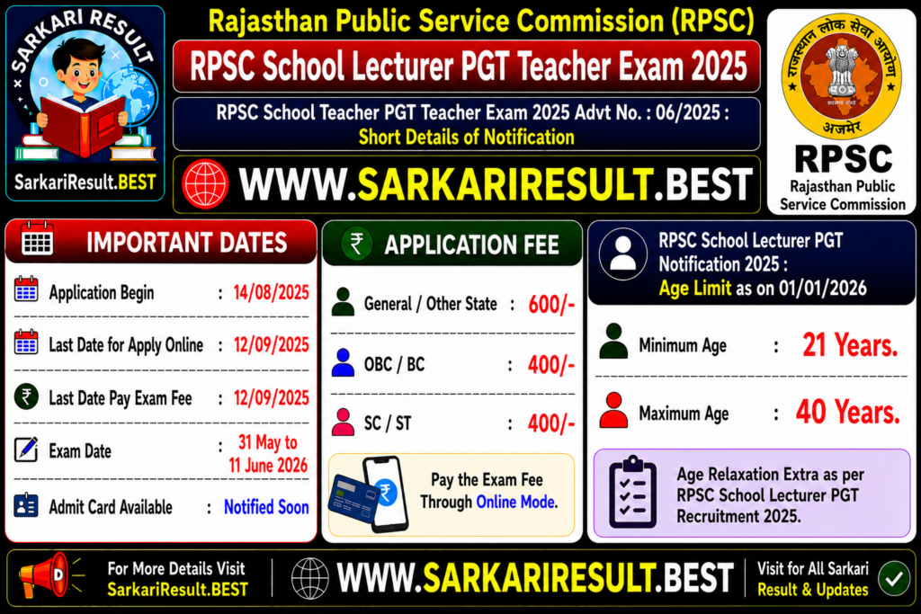 RPSC School Lecturer PGT Teacher Exam 2025