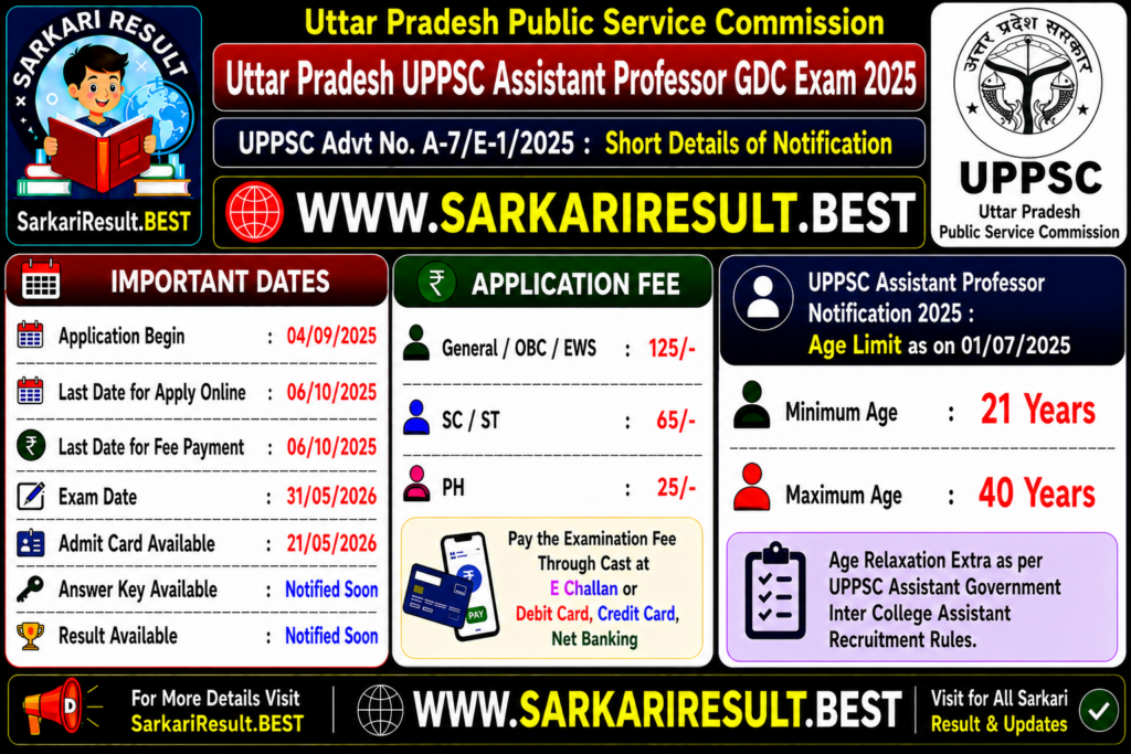 Uttar Pradesh UPPSC Assistant GDC Exam 2025