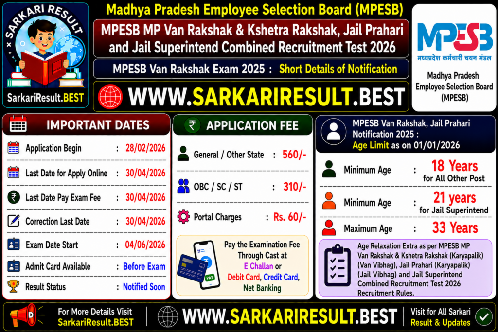 MPESB Vanrakshak, Jail Prahari New Exam 2026