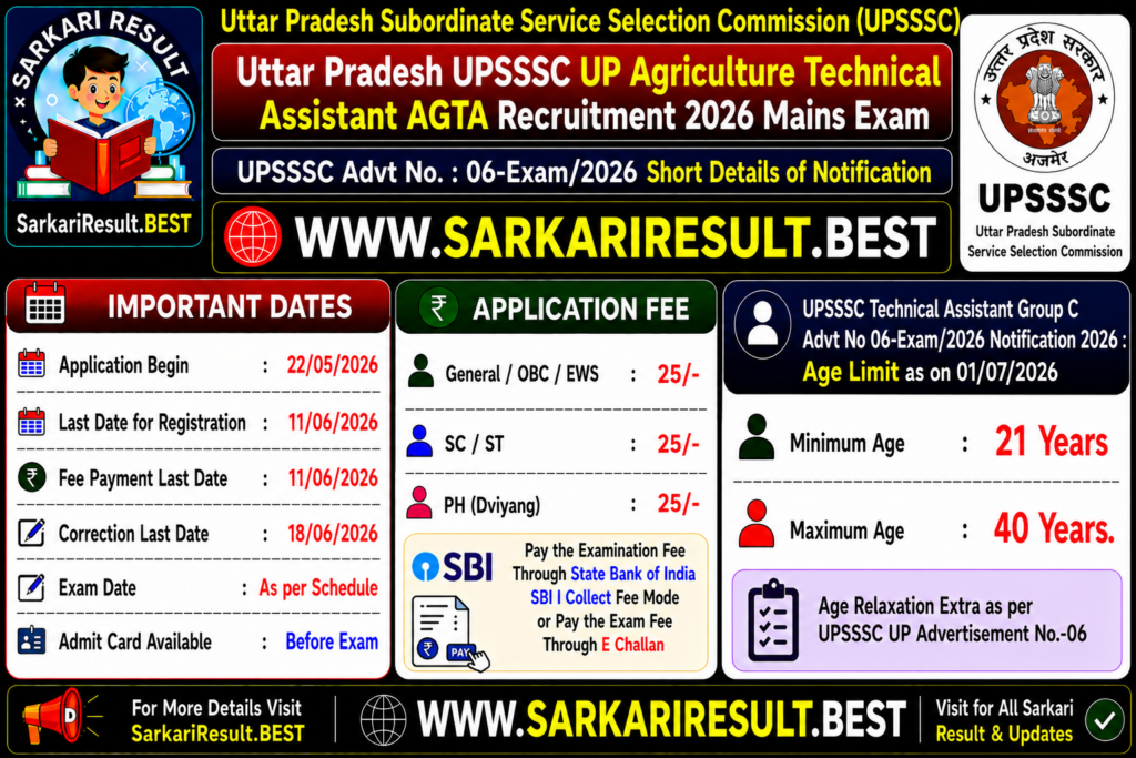 UPSSSC Technical Assistant Group C Form 2026