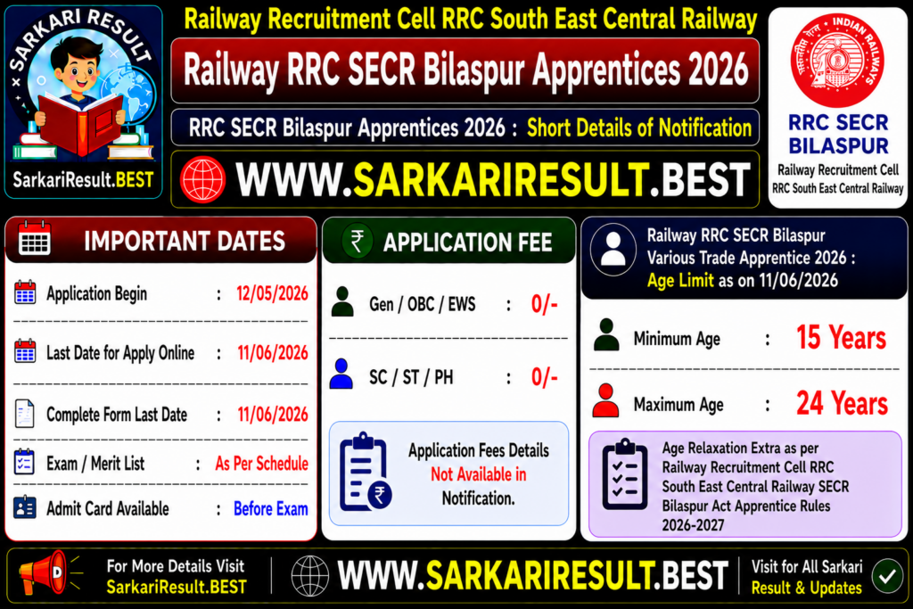 Railway RRC SECR Bilaspur Apprentices 2026