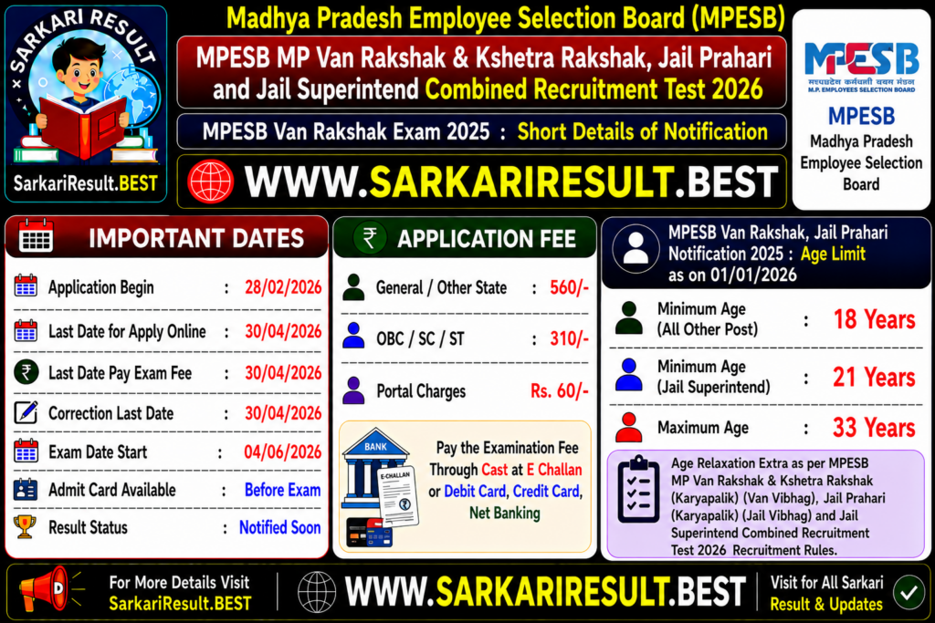 Jail Prahari New Exam Date 2026