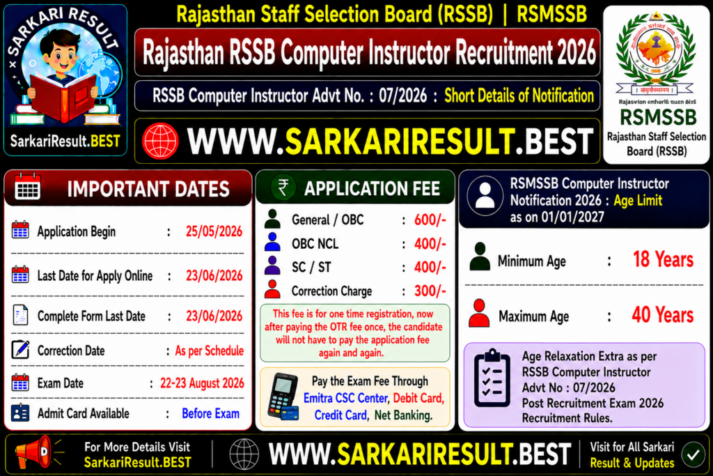 RSSB Computer Instructor Online Form 2026